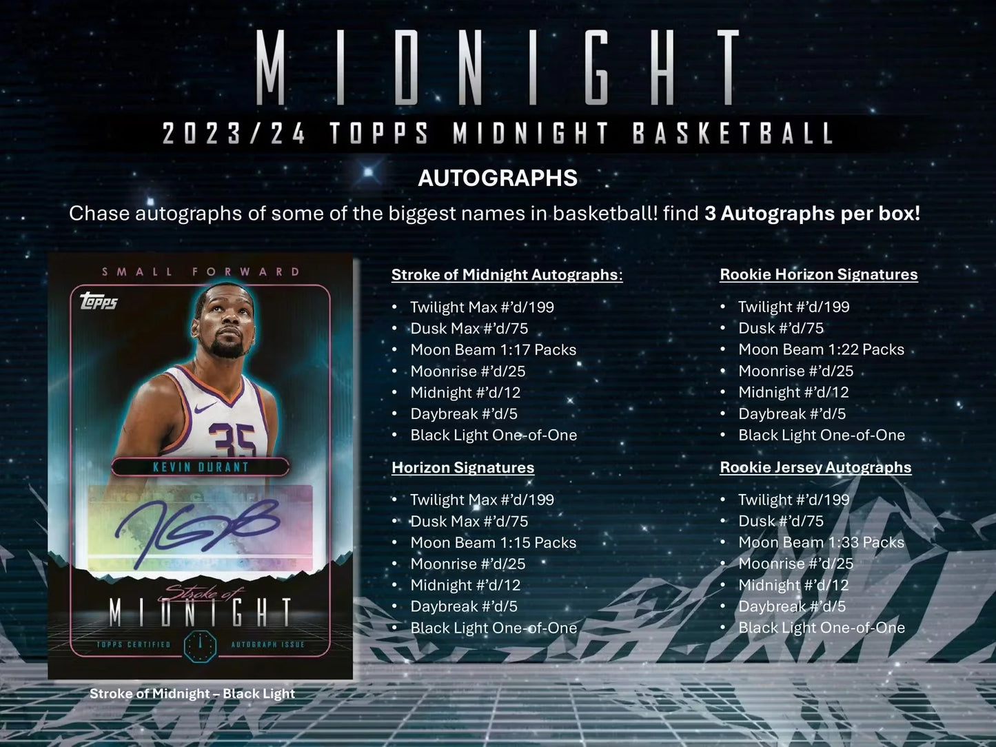 BREAK #481 - 2023-24 TOPPS MIDNIGHT HOBBY!